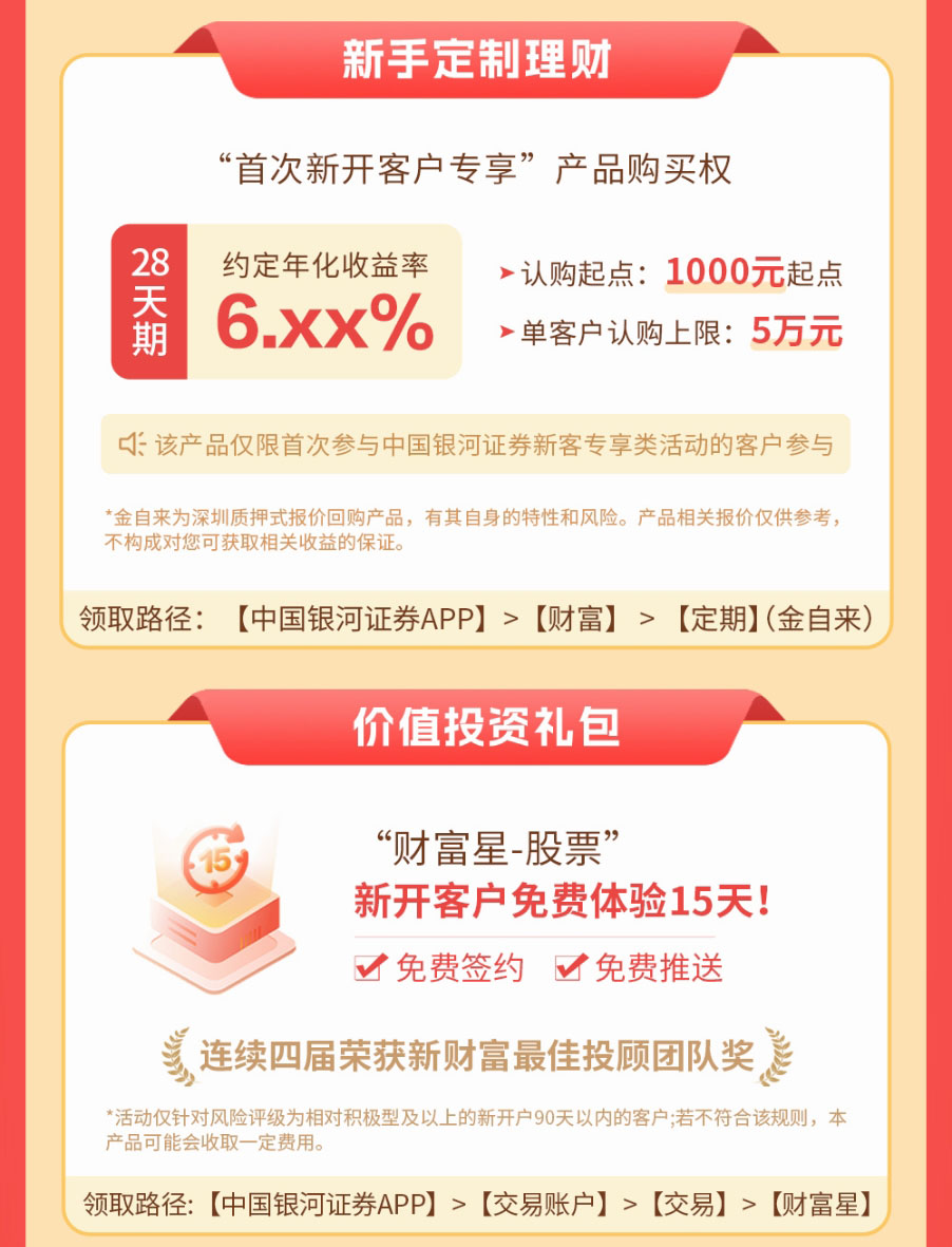 银河证券开户
